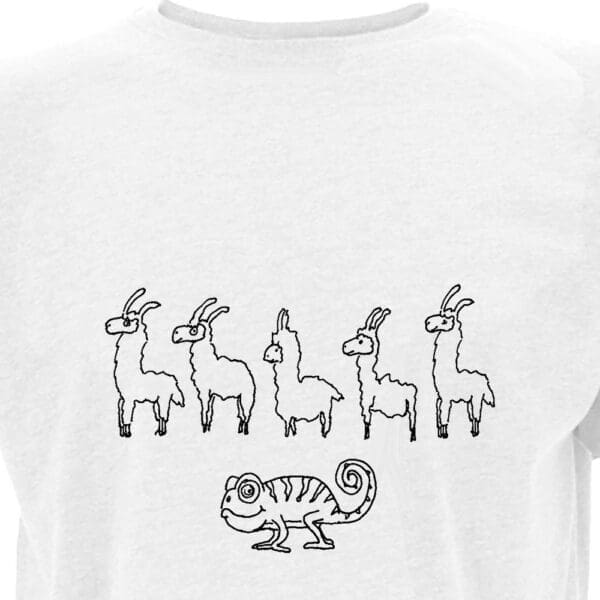 Llama Llama Llama Llama Llama Chameleon