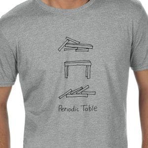 Periodic Table