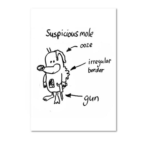 Suspicious Mole Card